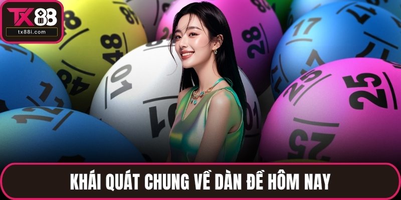 Khái quát chung về dàn đề hôm nay