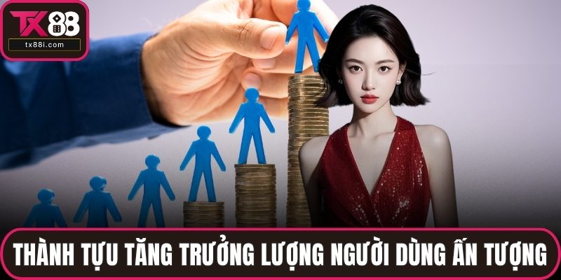 Thành tựu tăng trưởng lượng người dùng ấn tượng